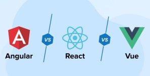 Angular Vs React Vs Vue  Which One To Choose 1 768x389